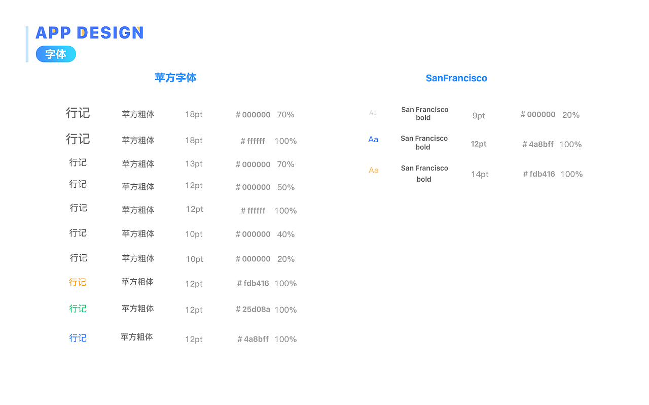 背包客（图ZMTI3NjE4MDQ0） - APP界面 - 站酷设计师Z89906578原创素材 - 站酷ZCOOL