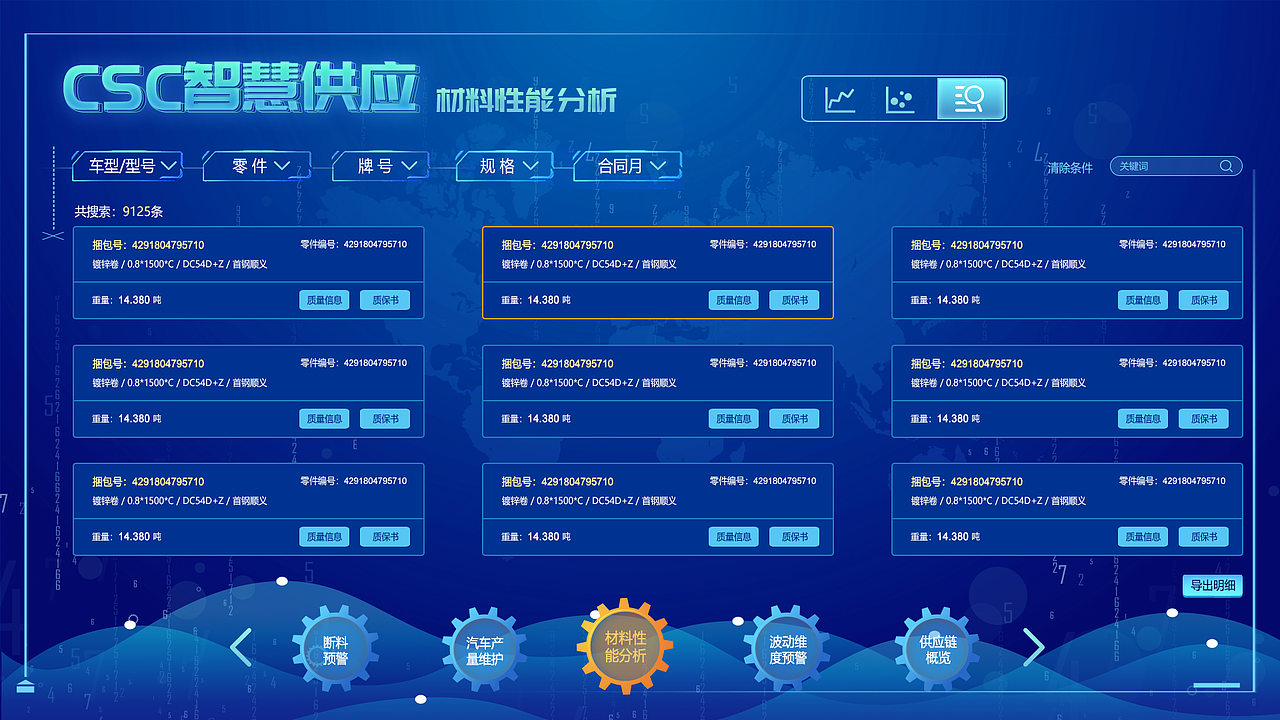 后台可视化csc智慧供应系统