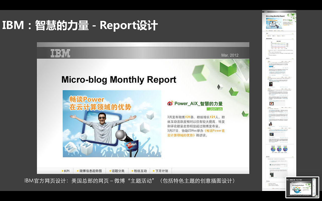 IBM 全年banner（4）（图ZMjA5MjU2ODY0） - 运营设计 - 站酷设计师Designer菲菲原创素材 - 站酷ZCOOL