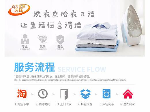 洗衣服务详情页