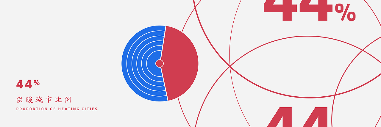 天气、幻灯片与问题（图ZMTAwMjYyMzky） - PPT/Keynote - 站酷设计师臭喷蛆原创素材 - 站酷ZCOOL