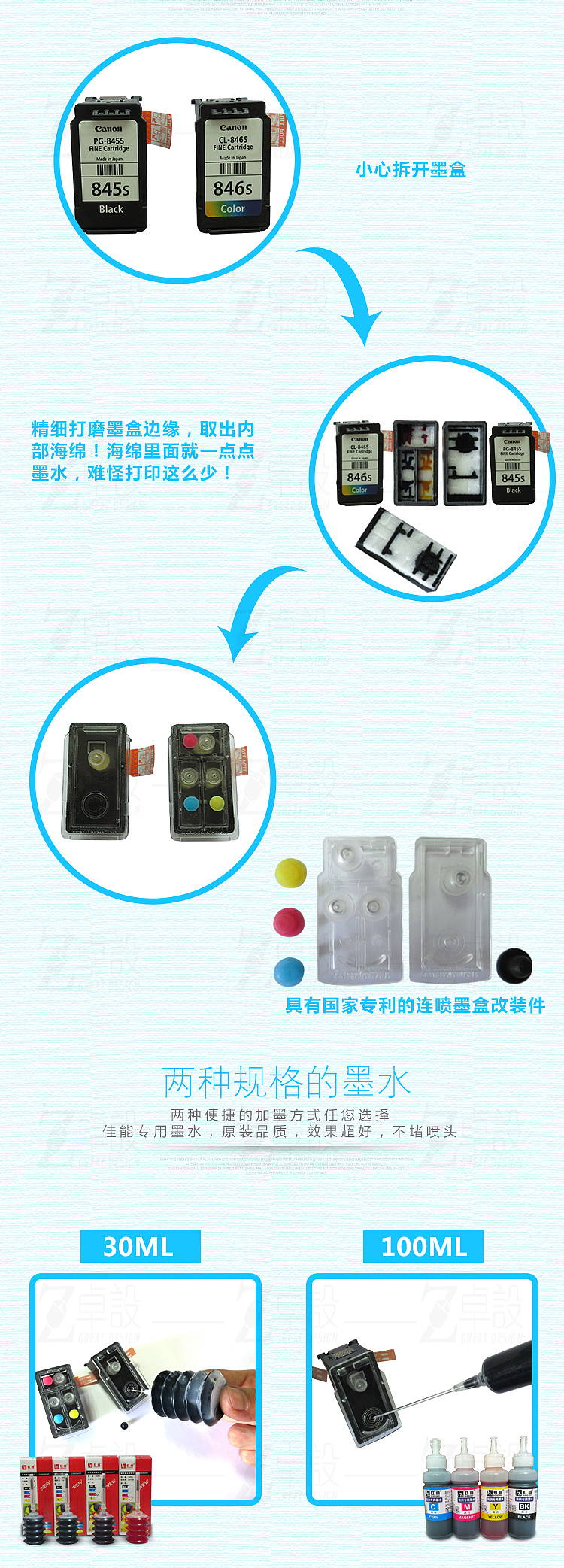 打印机 详情设计