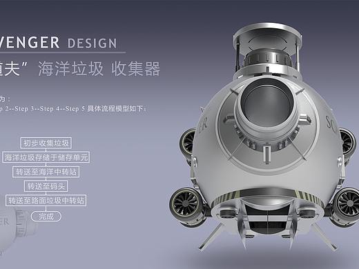 清道夫海洋垃圾收集器