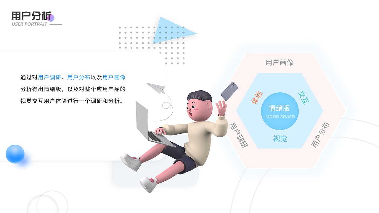 医疗APP改版设计（图ZMjg4MTQxMjQw） - APP界面 - 站酷设计师藤柒原创素材 - 站酷ZCOOL