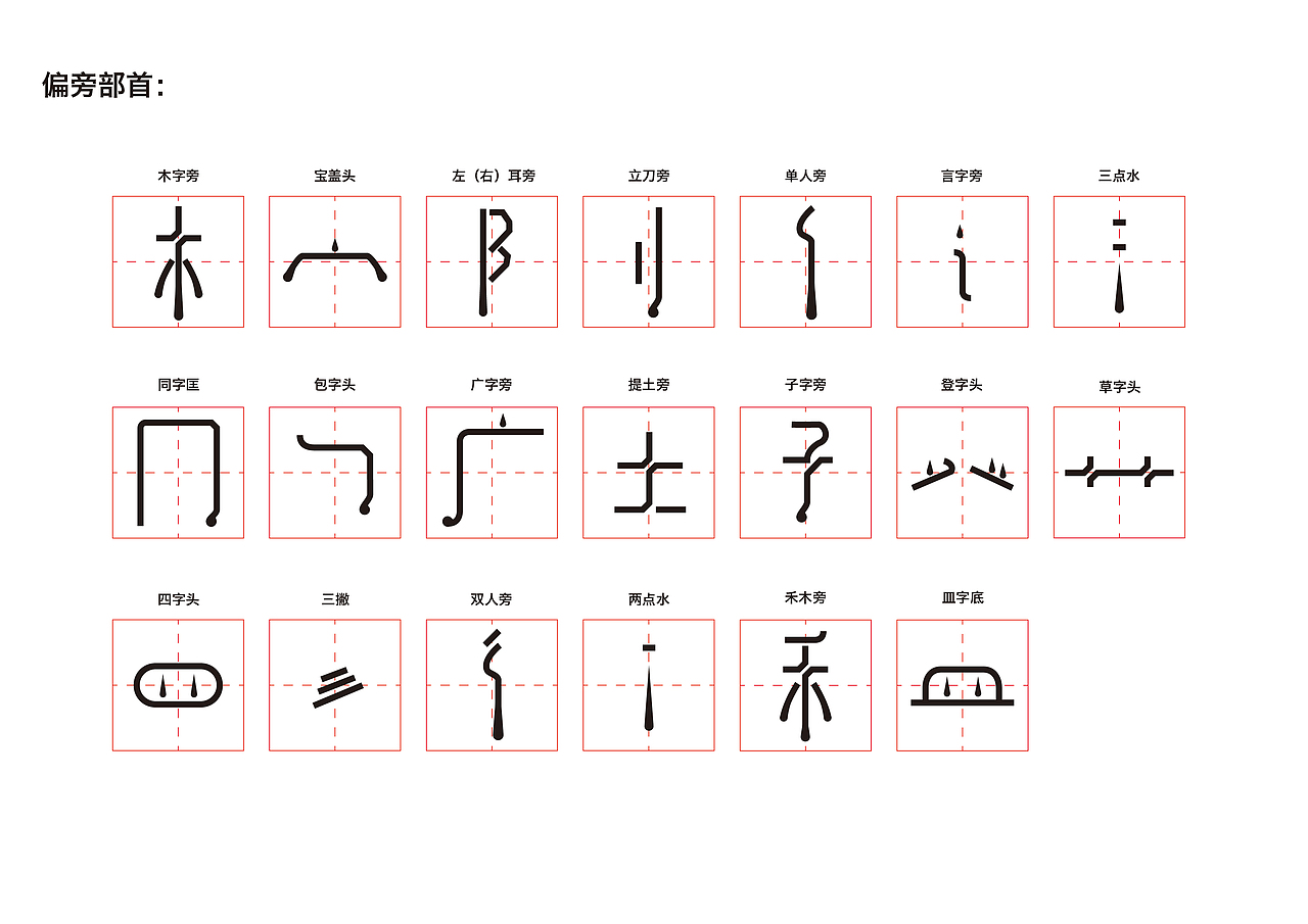 百家姓字体设计