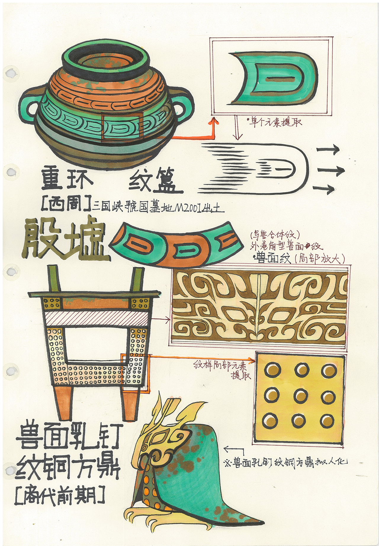 河南山西下乡视觉传达设计绘本作业