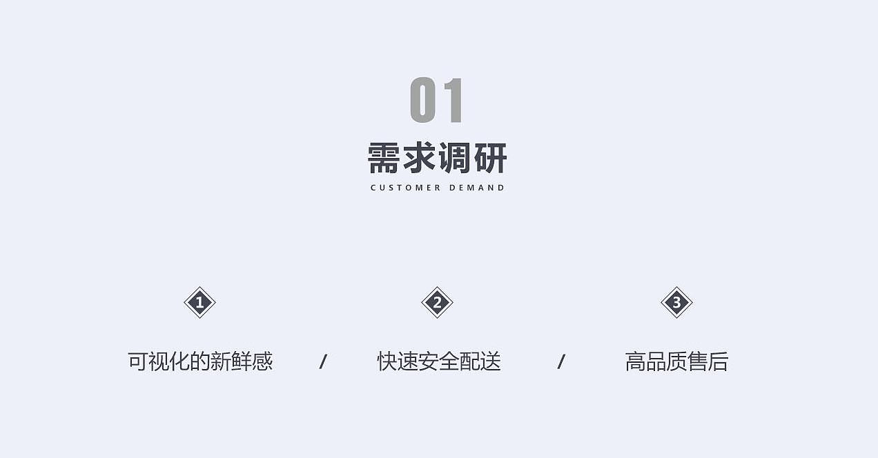 电商店铺设计 01（图ZMTU4NDI4NzU2） - 电商 - 站酷设计师Ramones原创原创素材 - 站酷ZCOOL