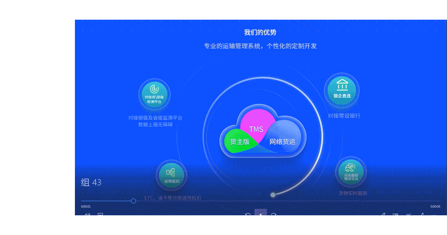 企业官网|数字化物流企业网站（图ZMjU3NDI2MDE2） - 企业官网 - 站酷设计师土豆_Lix原创素材 - 站酷ZCOOL