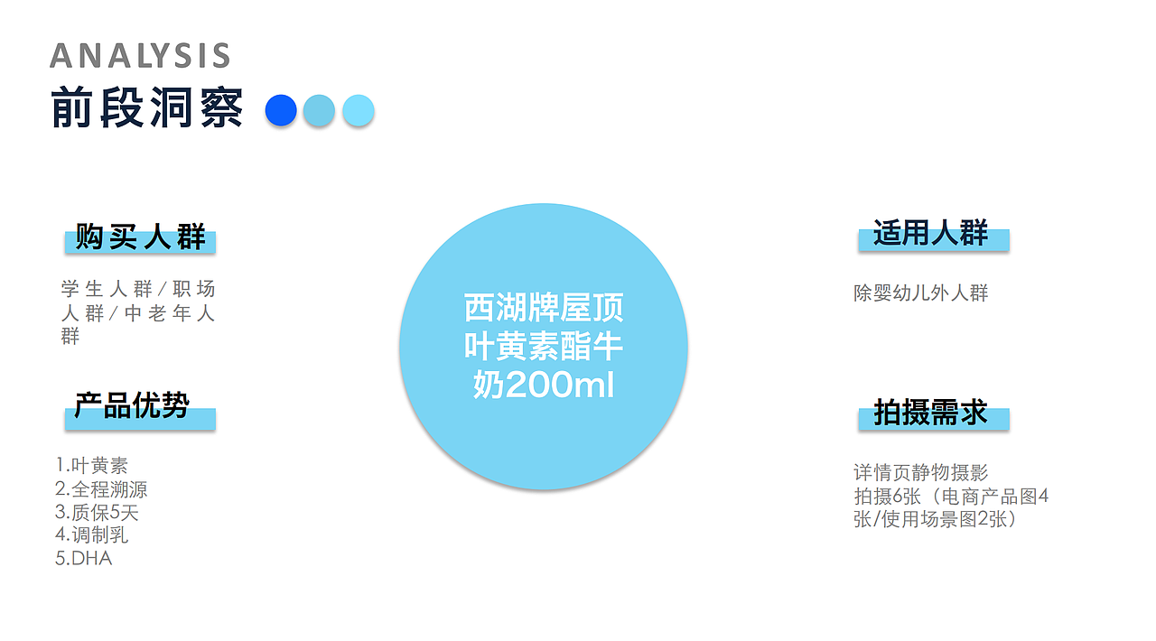 《美丽健叶黄素酯牛奶》电商图拍摄