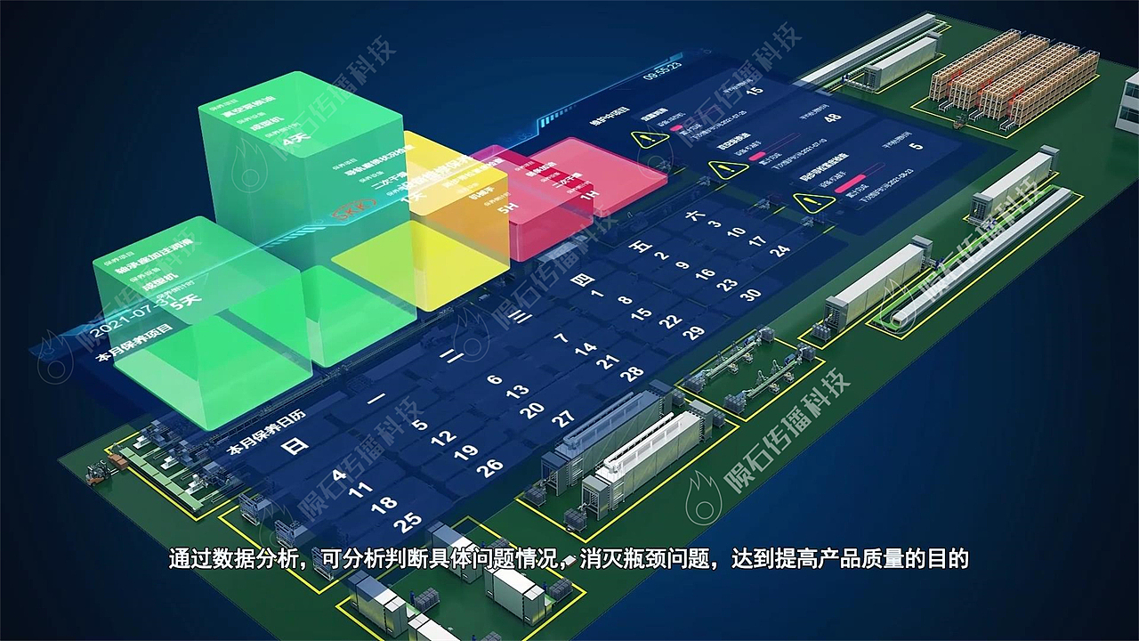 智能数字工厂:日用陶瓷工艺