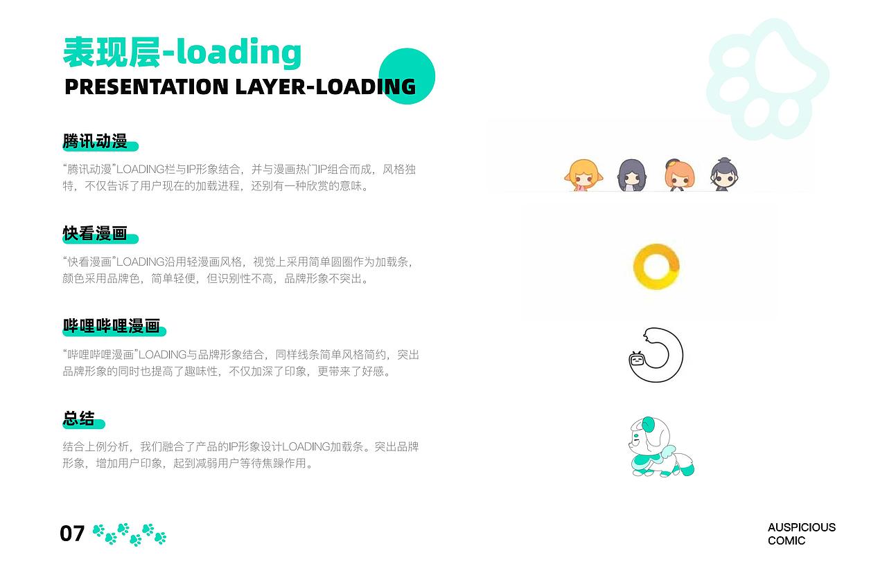 2024视觉设计作品集