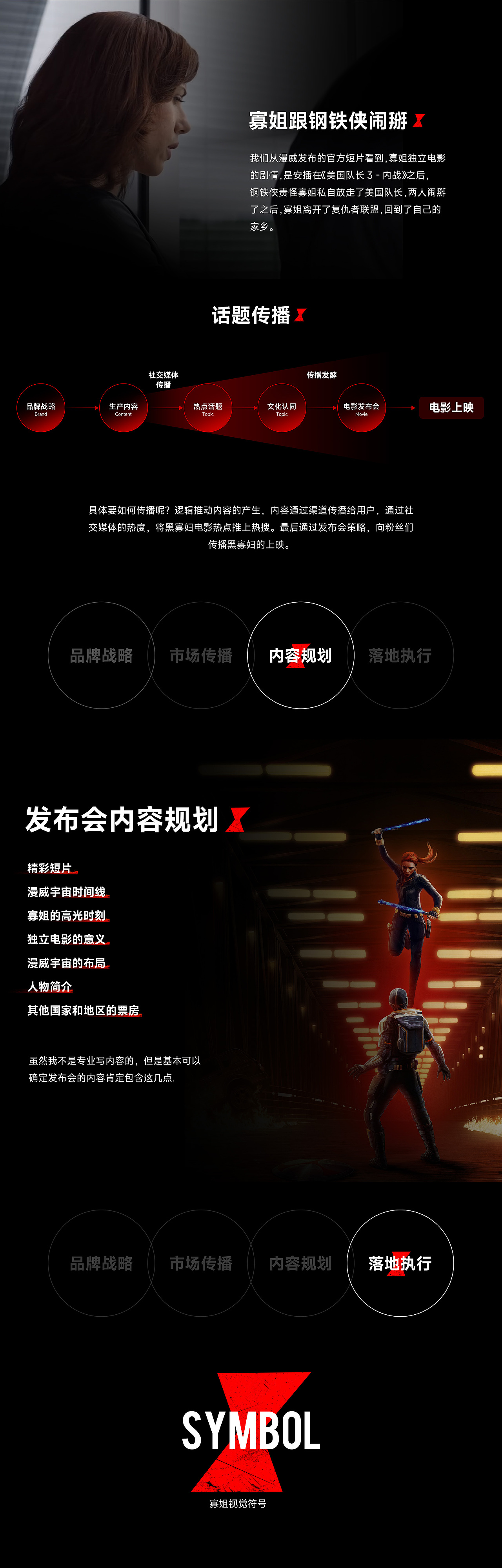 《黑寡妇电影发布会》一场发布会的策划思考（图ZMzU5MTYyNTgw） - PPT/Keynote - 站酷设计师我是叶大神原创素材 - 站酷ZCOOL