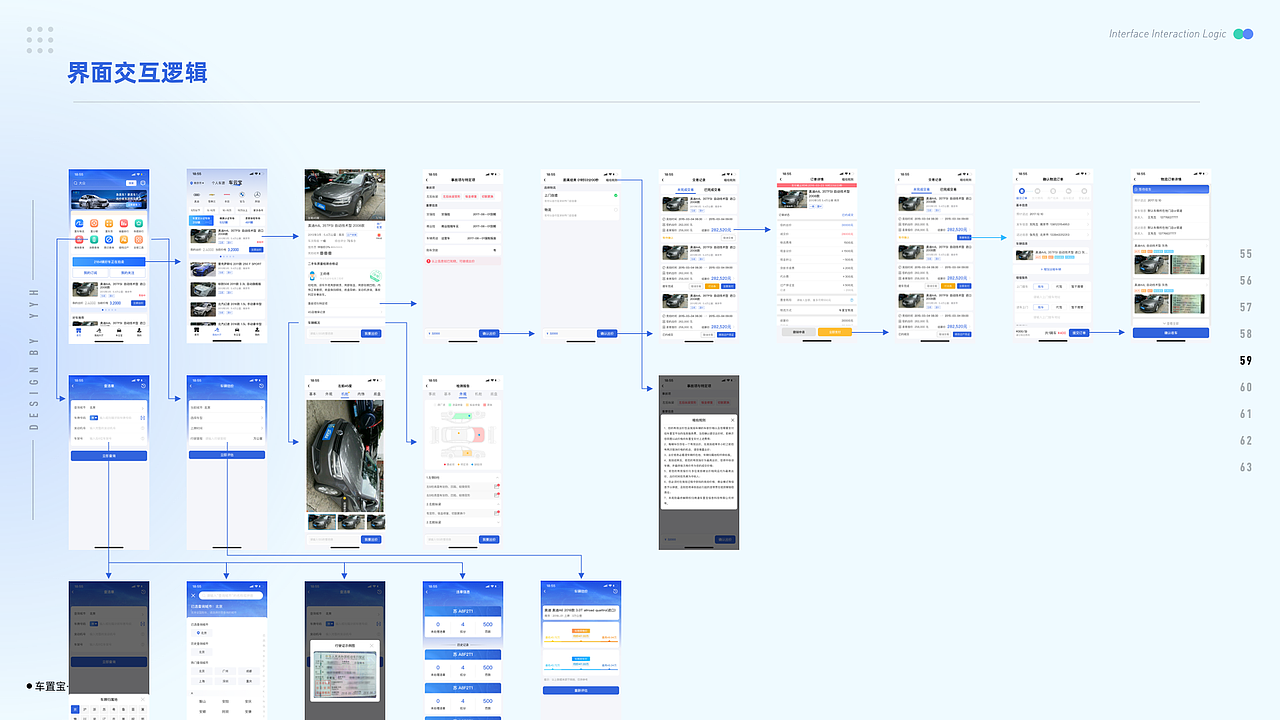 车置宝(车商版)APP-改版（图ZMzQ3MTc1OTA4） - APP界面 - 站酷设计师蜗壳儿原创素材 - 站酷ZCOOL