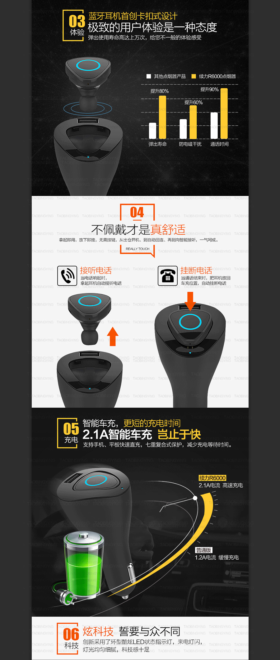 淘兵营-数码类目-车载充电器蓝牙详情设计外包案例