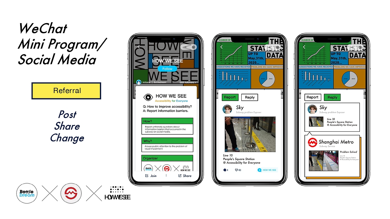 关注视障人群地铁出行社会创新活动