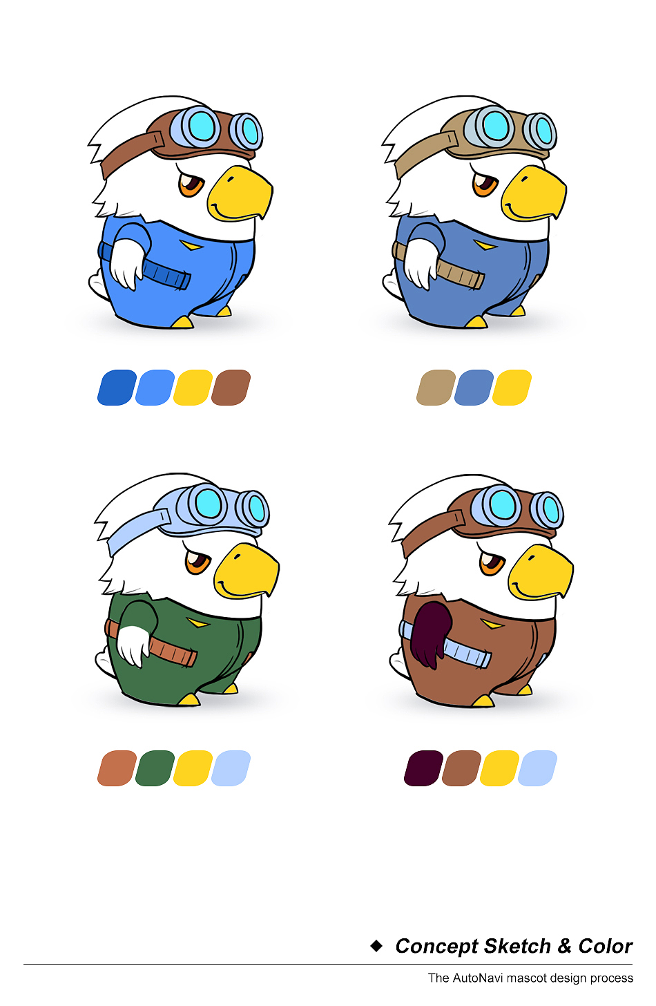 高德集团企业吉祥物"高飞"---原设手记_jellyfishzhi-站酷zcool