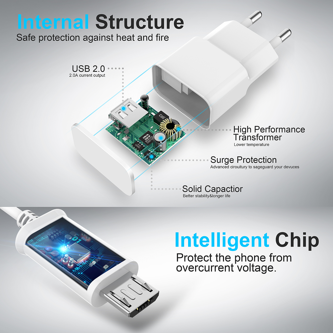 欧规充电器 安卓数据线 建模渲染 产品摄影