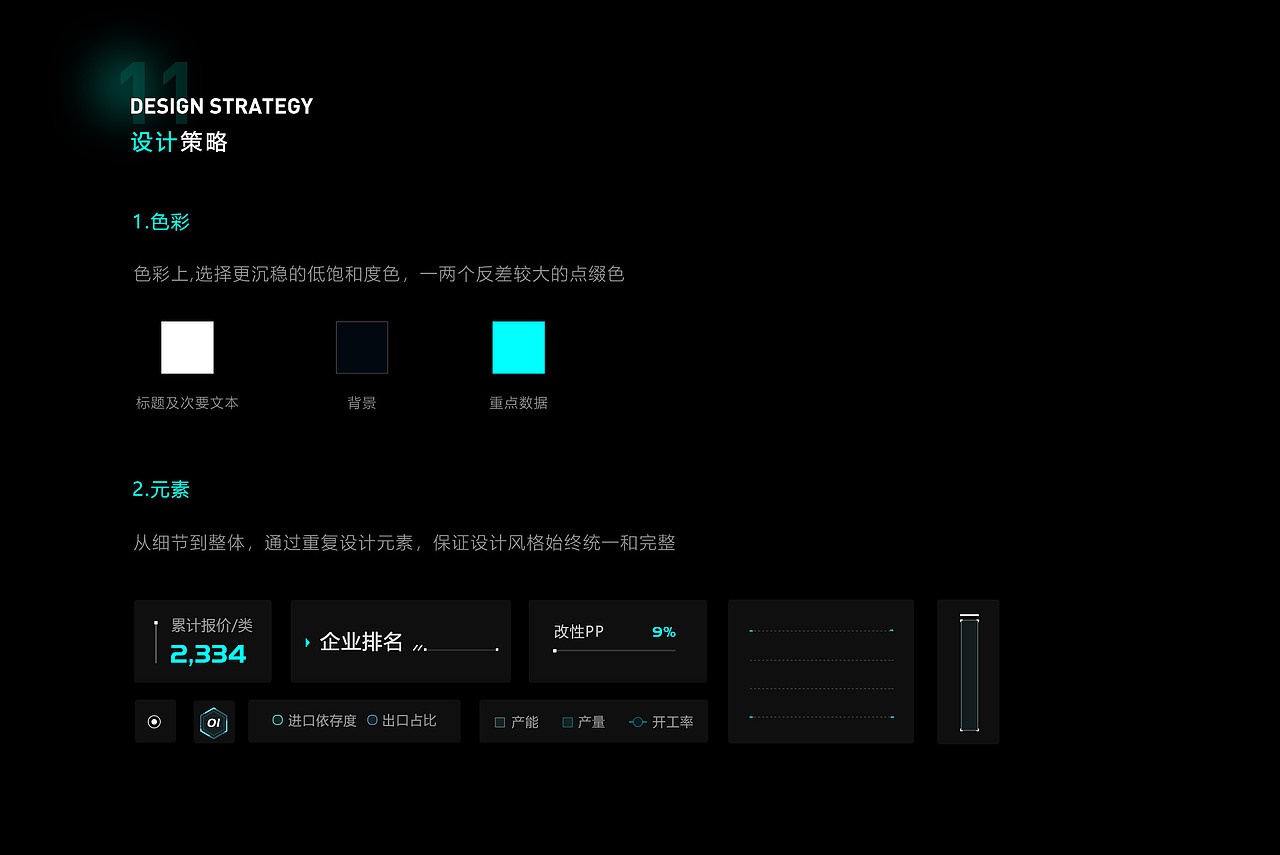 塑化数据可视化大屏设计总结(图ZMjY1NDkzNDQw) - 其他UI - 站酷设计师白小鹿原创素材 - 站酷ZCOOL
