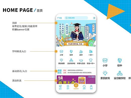 卓越教育官网项目汇总