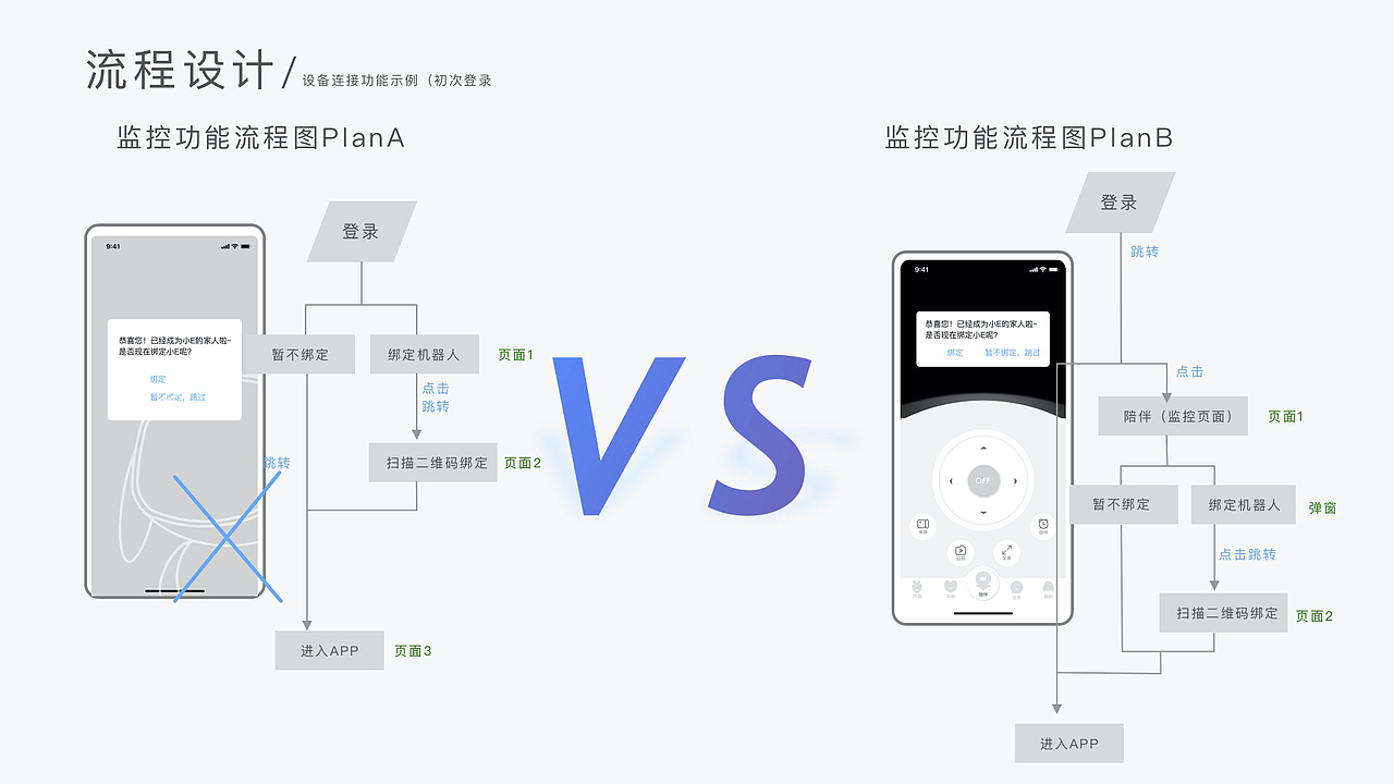 2019-2021作品集（图ZMjkyNzk3MzAw） - 交互/UE - 站酷设计师伊达223原创素材 - 站酷ZCOOL