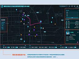 安保系統(tǒng)實時數(shù)據(jù)大屏