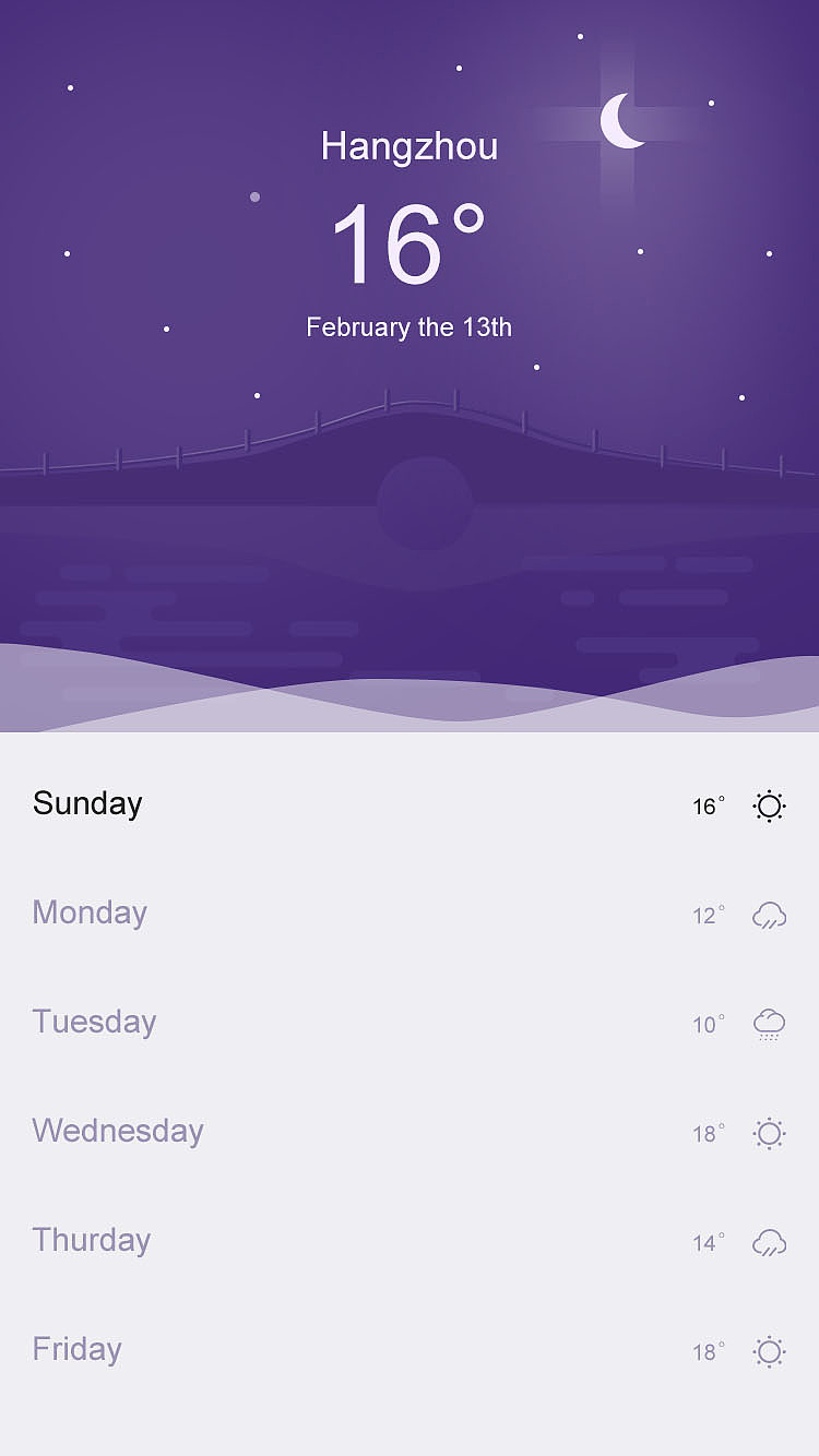 weather（图ZNzAzOTY0NTI=） - 图标 - 站酷设计师迪轻描淡写原创素材 - 站酷ZCOOL