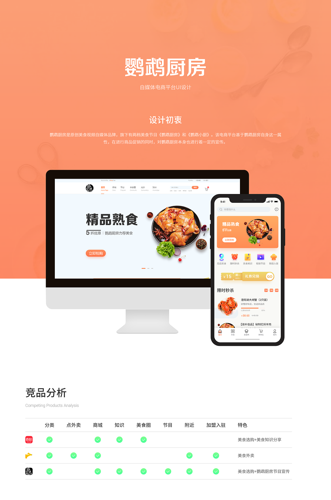 鹦鹉厨房电商设计