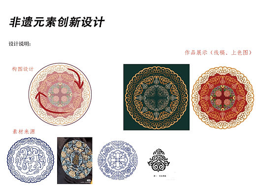 满族纹样元素提取再设计