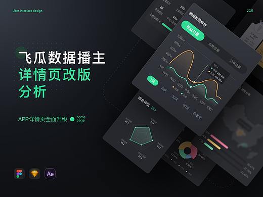 飞瓜数据播主详情页改版分析