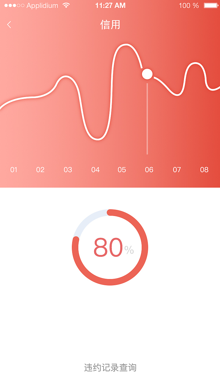 “心距离”手机APP设计（图ZODAwNjAyNTY=） - APP界面 - 站酷设计师浅浅孤生原创素材 - 站酷ZCOOL