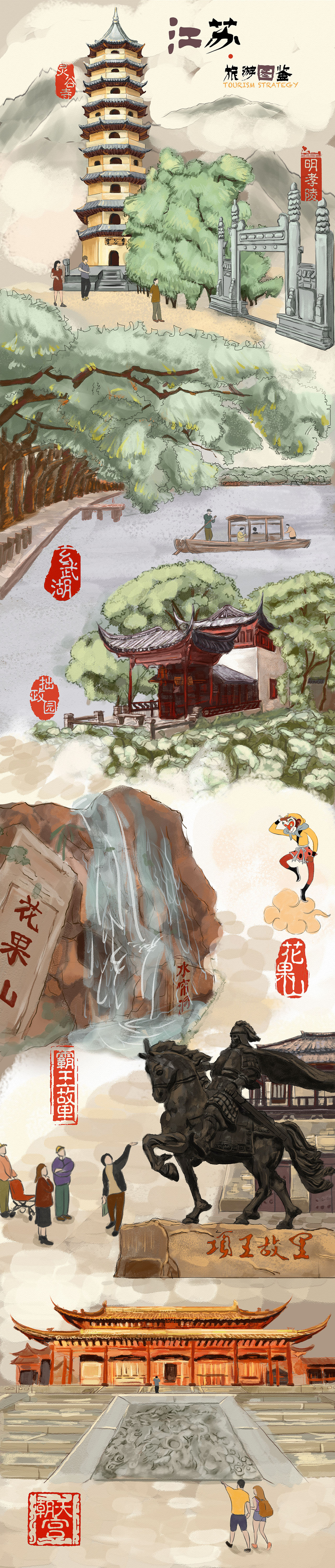 旅游H5专题（图ZMTUwNDQwNzQ0） - 其他UI - 站酷设计师太阳会发光原创素材 - 站酷ZCOOL