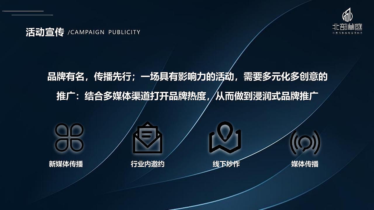 2021科技地产售楼部开盘活动方案