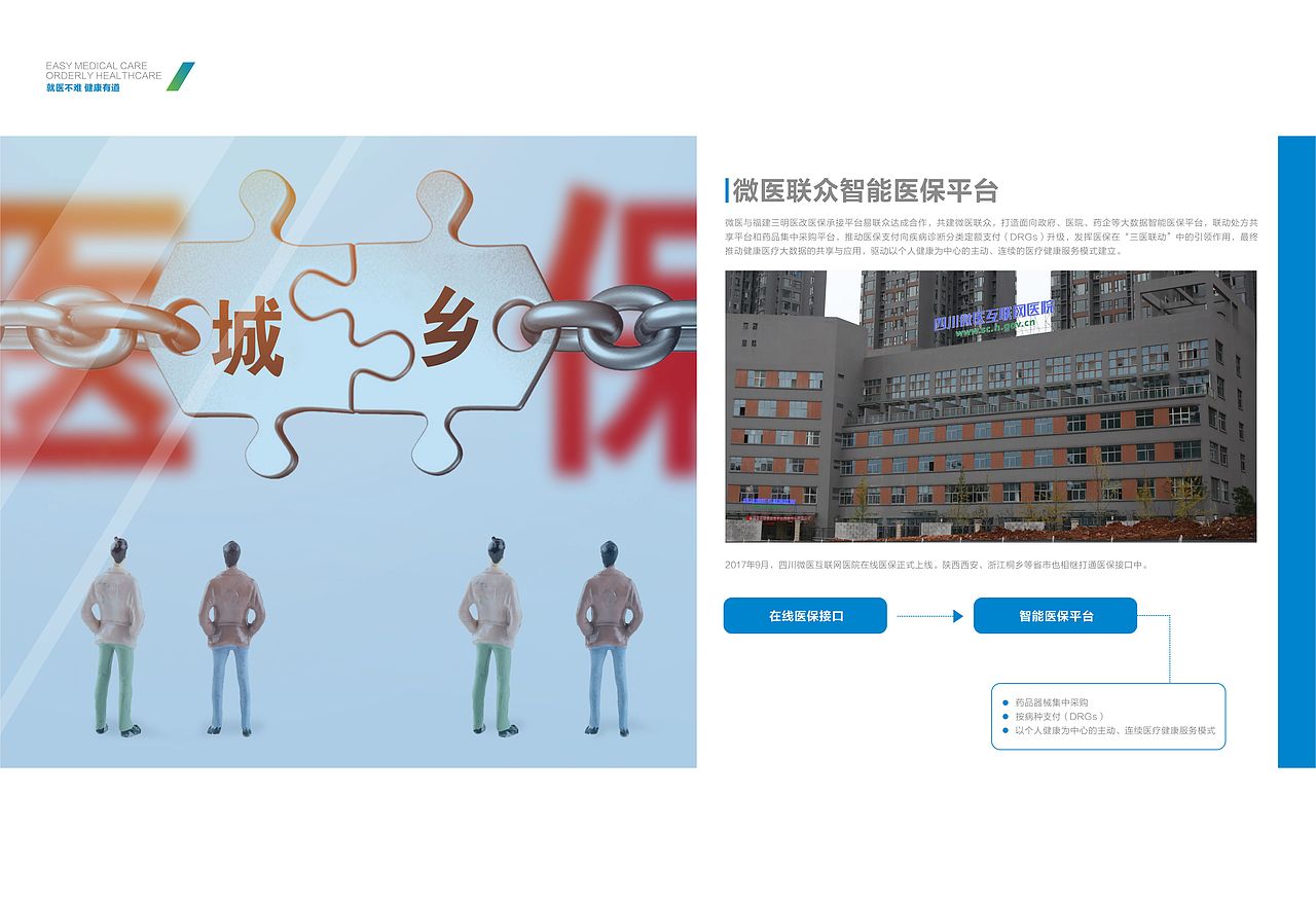 微医新版宣传画册设计