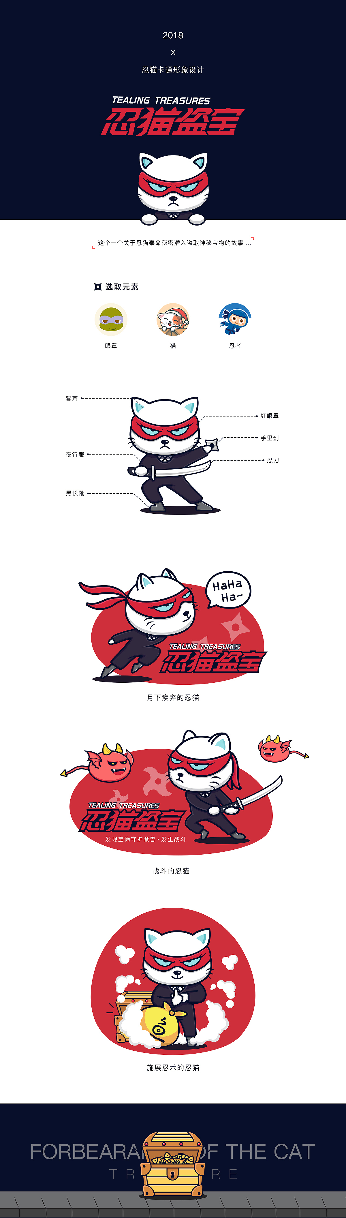 忍貓盜寶卡通形象設(shè)計(jì)（圖ZMTMyOTY3MDEy） - IP形象 - 站酷設(shè)計(jì)師心羅原創(chuàng)素材 - 站酷ZCOOL