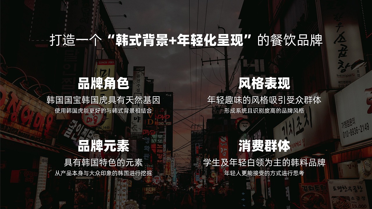 真功夫兄弟品牌"韩拾林-石锅拌饭"(图ZMTk5Mjg3MjQw) - 品牌 - 站酷设计师立体派品牌策划原创素材 - 站酷ZCOOL