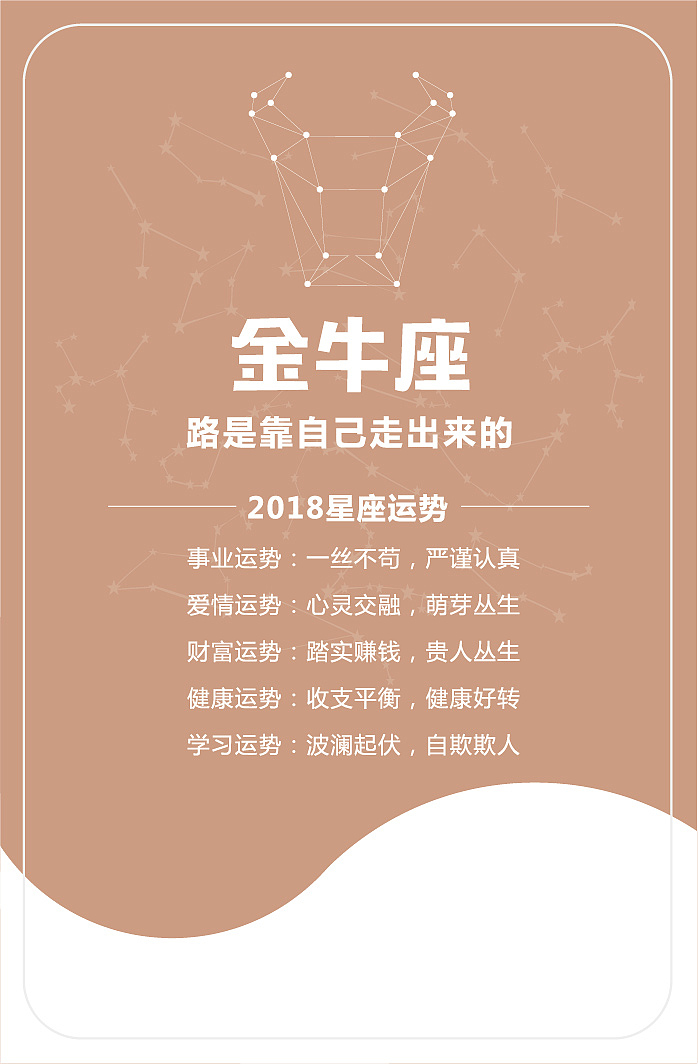 十二星座礼盒（图ZMTE5NjI0MzEy） - 宣传物料 - 站酷设计师一只胖胖兔原创素材 - 站酷ZCOOL