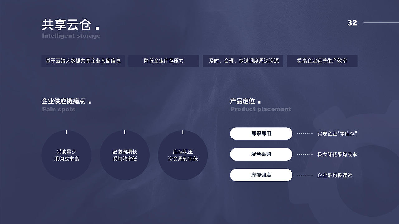 2021年UI设计作品集（图ZMjczOTM2ODY4） - 其他网页 - 站酷设计师Yiinan原创素材 - 站酷ZCOOL