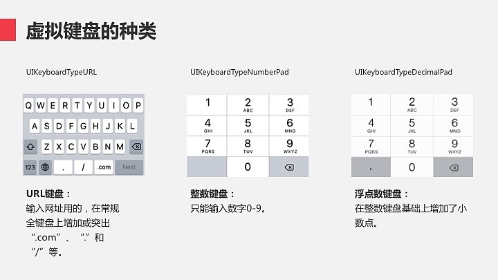 产品三步曲之交互篇:APP控件梳理
