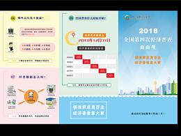 经济普查宣传折页设计