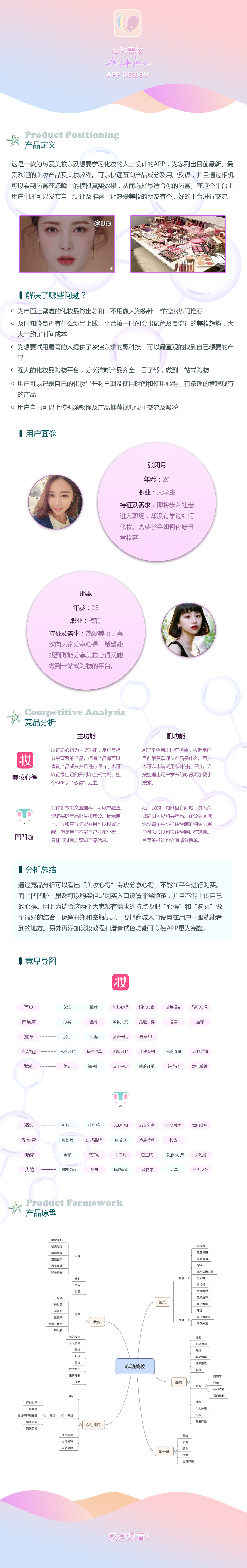 心动美妆APP 产品定义