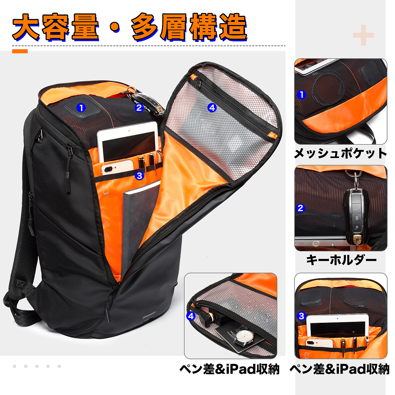 亚马逊/日本/双肩包详情图排版