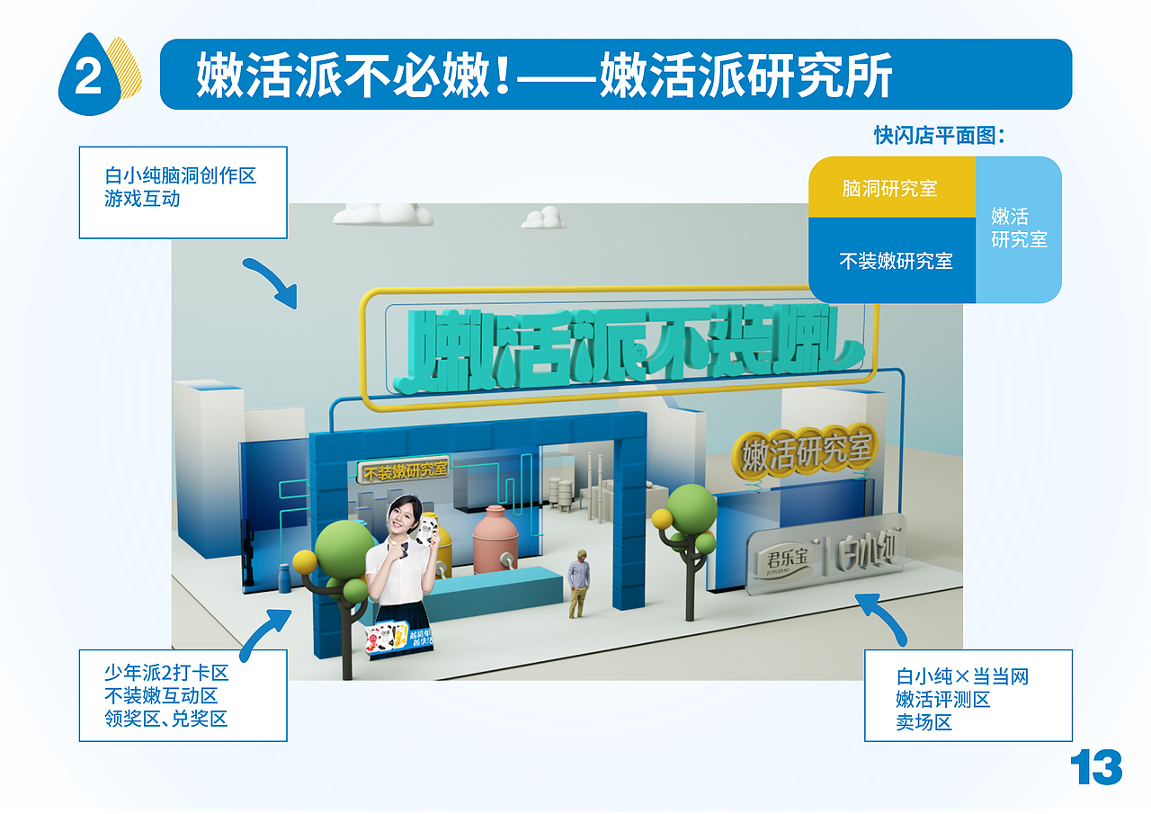 2021学院奖君乐宝白小纯牛奶品牌策划推广