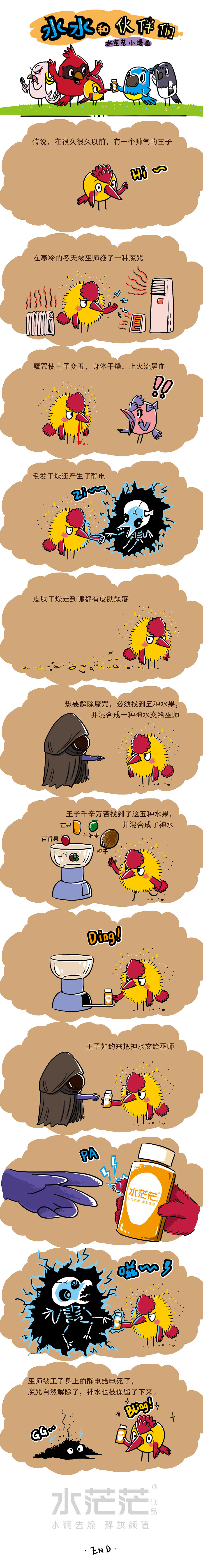 啊！可怕的靜電，可怕的干燥（圖ZMTM3NzQ0NzQ4） - 中/長篇漫畫 - 站酷設(shè)計師水水鸚鵡水茫茫原創(chuàng)素材 - 站酷ZCOOL