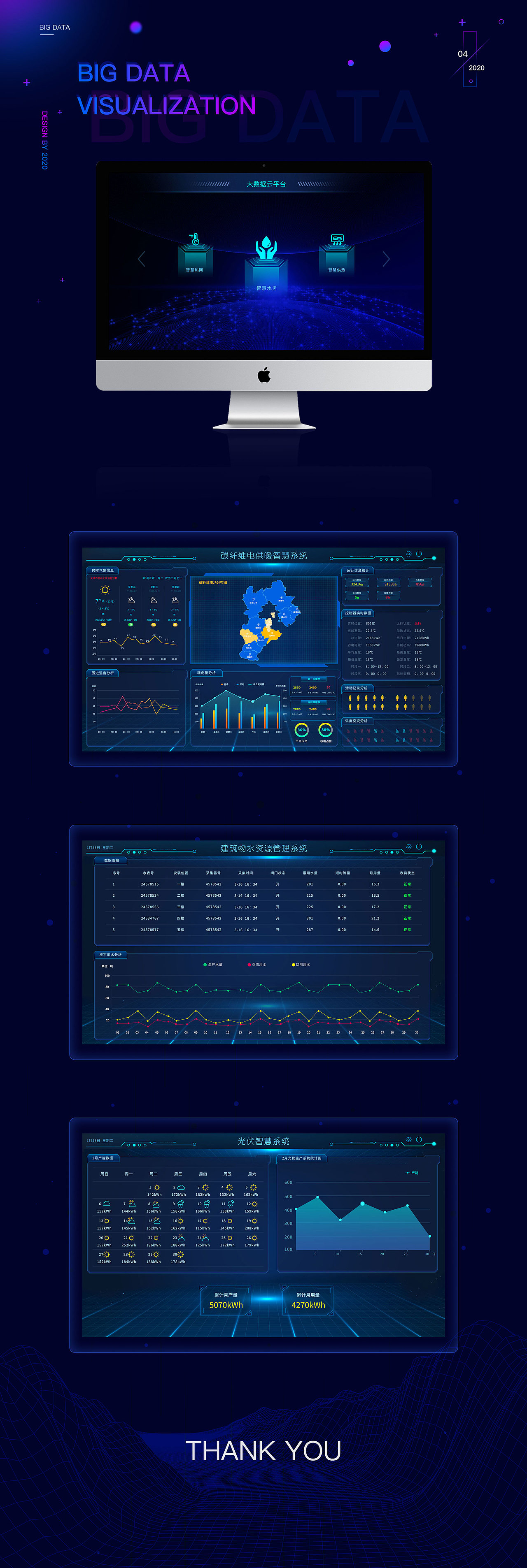 分享b端作品作品集个人作品集标签ui大数据可视化ui科技感界面ui数字
