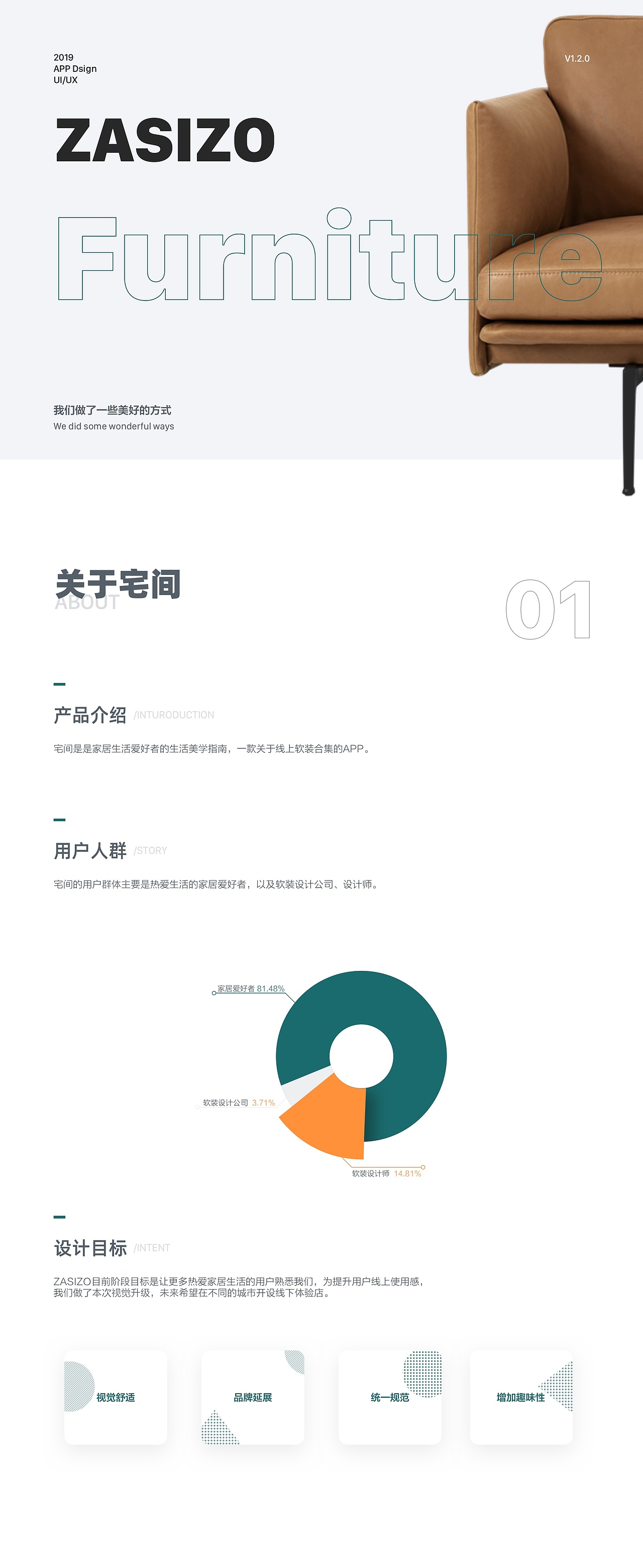 APP界面（图ZMTkwOTc5NTI4） - APP界面 - 站酷设计师Ada玬原创素材 - 站酷ZCOOL