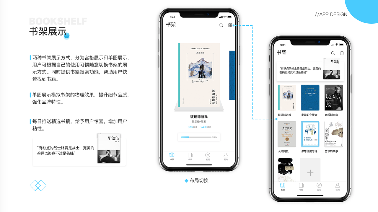 孟菲斯班次移动端作品集展示（图ZMjI1MjY4MDA0） - APP界面 - 站酷设计师新像素UI教育原创素材 - 站酷ZCOOL
