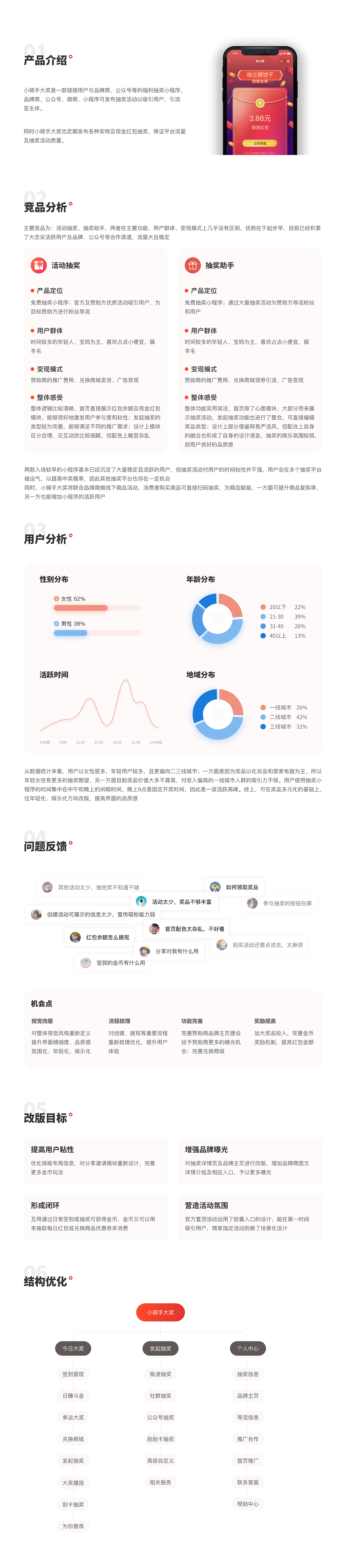 小骑手大奖丨小程序（图ZMjE3ODkxNDQ4） - APP界面 - 站酷设计师Swordros原创素材 - 站酷ZCOOL