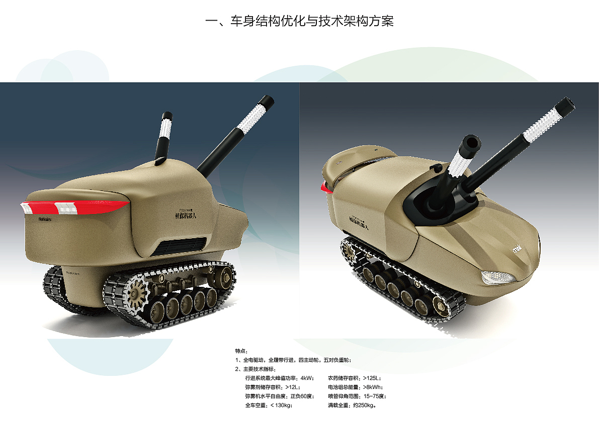 瑟雷斯I号——无人植保机器人（图ZODA0MDE5MzY=） - 工业用品/机械 - 站酷设计师fashin原创素材 - 站酷ZCOOL