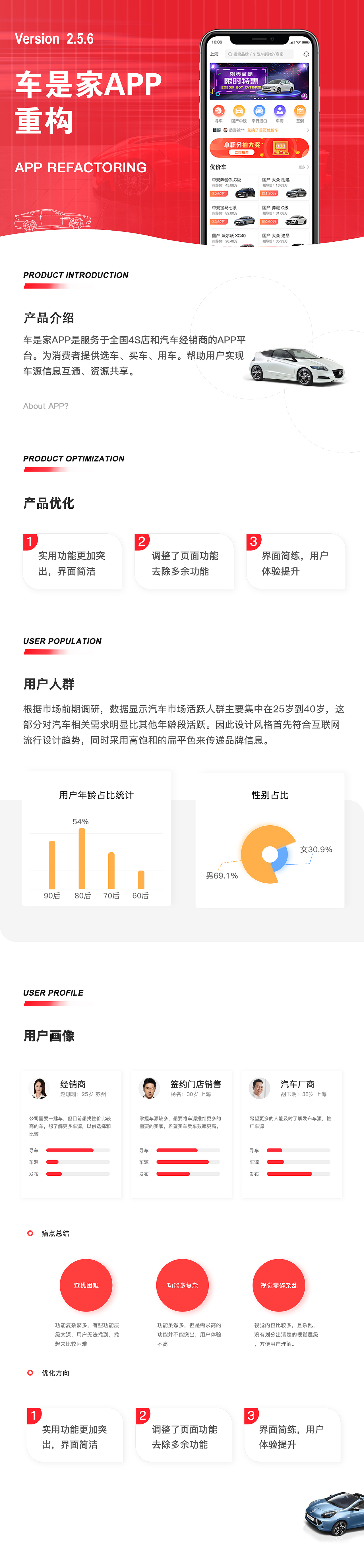 UI作品集（图ZMjI1NTA1NTY4） - APP界面 - 站酷设计师雾里雾里原创素材 - 站酷ZCOOL