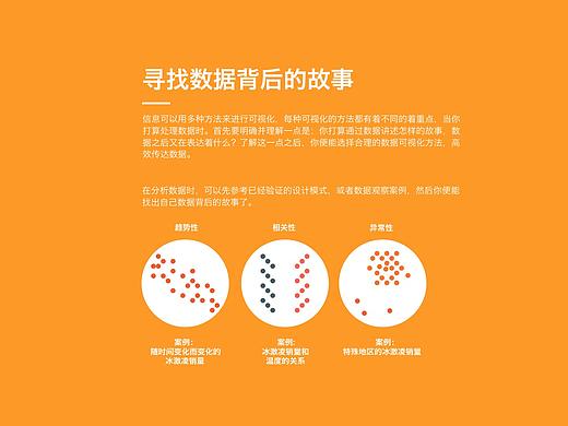 数据可视化设计指南——图标设计